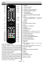 Preview for 51 page of Mobile TV MTV20DVD/SAT Operating Instructions Manual