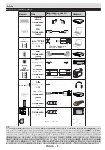 Preview for 52 page of Mobile TV MTV20DVD/SAT Operating Instructions Manual