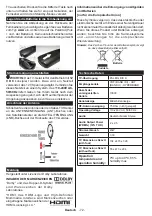 Preview for 73 page of Mobile TV MTV20DVD/SAT Operating Instructions Manual