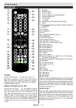 Preview for 74 page of Mobile TV MTV20DVD/SAT Operating Instructions Manual