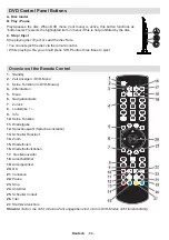 Preview for 87 page of Mobile TV MTV20DVD/SAT Operating Instructions Manual