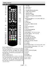 Preview for 96 page of Mobile TV MTV20DVD/SAT Operating Instructions Manual