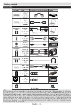 Preview for 97 page of Mobile TV MTV20DVD/SAT Operating Instructions Manual