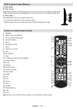 Preview for 107 page of Mobile TV MTV20DVD/SAT Operating Instructions Manual