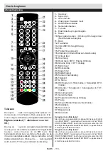 Preview for 117 page of Mobile TV MTV20DVD/SAT Operating Instructions Manual