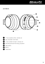 Preview for 15 page of Mobile TV S4U C1 User Manual