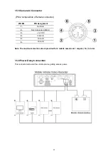 Preview for 13 page of Mobile Watchman DVR-HD1 Installation And Operaion Manual