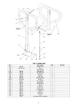 Preview for 7 page of Mobile ECO I-55 Operating Instructions Manual