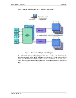 Предварительный просмотр 13 страницы MobileAccess 1000 System Installation And Configuration Manual