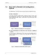 Предварительный просмотр 14 страницы MobileAccess 1000 System Installation And Configuration Manual