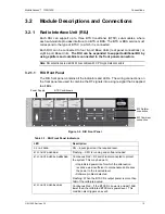 Предварительный просмотр 25 страницы MobileAccess 1000 System Installation And Configuration Manual