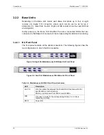 Предварительный просмотр 28 страницы MobileAccess 1000 System Installation And Configuration Manual