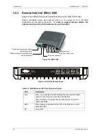 Предварительный просмотр 30 страницы MobileAccess 1000 System Installation And Configuration Manual