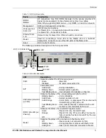 Предварительный просмотр 14 страницы MobileAccess MobileAccessVE User Manual