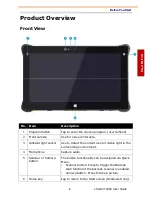 Preview for 6 page of MobileDemand T1600 User Manual