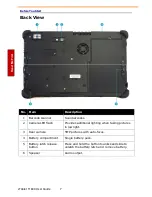 Preview for 7 page of MobileDemand T1600 User Manual