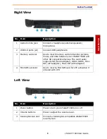 Preview for 8 page of MobileDemand T1600 User Manual