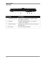 Preview for 14 page of MobileDemand xTablet C1200 User Manual