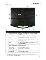 Preview for 15 page of MobileDemand xTablet C1200 User Manual