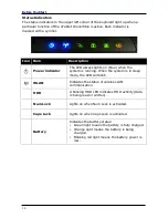 Preview for 16 page of MobileDemand xTablet C1200 User Manual