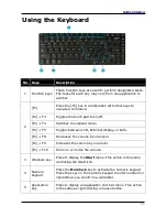 Preview for 23 page of MobileDemand xTablet C1200 User Manual