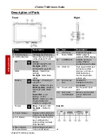 Preview for 6 page of MobileDemand xTablet T1400 User Manual