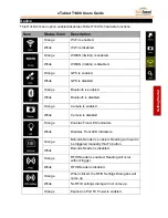 Preview for 19 page of MobileDemand xTablet T1400 User Manual