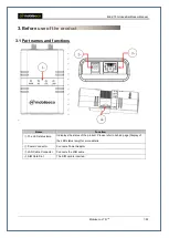 Preview for 7 page of Mobileeco ME-C70G Manual