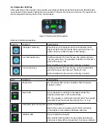 Preview for 10 page of MobilePartners MP2110A User Manual