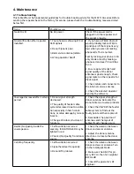 Preview for 12 page of MobilePartners MP2110A User Manual