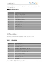 Preview for 8 page of Mobiletek LYNO L710 User Manual