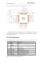 Предварительный просмотр 18 страницы Mobiletek LYNO L710 User Manual