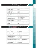 Preview for 15 page of Mobiletron TX-PT001 User Manual