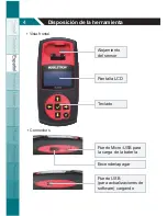 Preview for 34 page of Mobiletron TX-PT001 User Manual