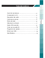 Preview for 45 page of Mobiletron TX-PT001 User Manual