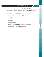 Preview for 61 page of Mobiletron TX-PT001 User Manual