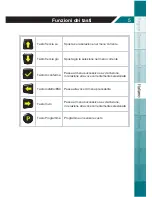 Preview for 63 page of Mobiletron TX-PT001 User Manual