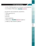 Preview for 75 page of Mobiletron TX-PT001 User Manual