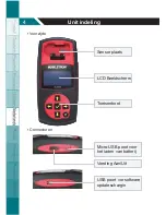 Preview for 76 page of Mobiletron TX-PT001 User Manual