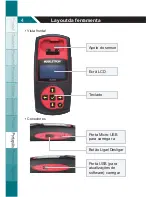 Preview for 104 page of Mobiletron TX-PT001 User Manual