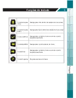 Preview for 105 page of Mobiletron TX-PT001 User Manual