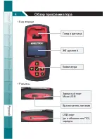 Preview for 118 page of Mobiletron TX-PT001 User Manual