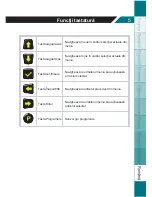 Preview for 133 page of Mobiletron TX-PT001 User Manual