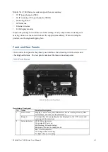 Предварительный просмотр 12 страницы MobileView 7000 Series User Manual