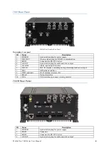 Предварительный просмотр 14 страницы MobileView 7000 Series User Manual