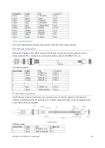 Предварительный просмотр 21 страницы MobileView 7000 Series User Manual