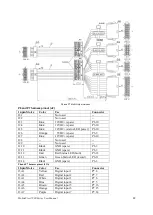 Предварительный просмотр 23 страницы MobileView 7000 Series User Manual