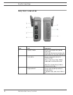 Предварительный просмотр 10 страницы MobileView BODY WORN CAMERA User Manual