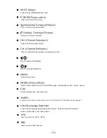 Preview for 9 page of MobileVision M150-WL Operating Instructions Manual