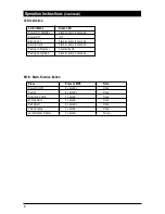 Preview for 6 page of MobileVision MobileVision BT-HFKP5 Operation And Installation Manual